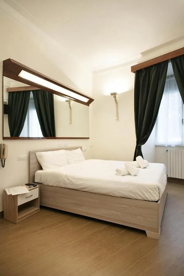 Morosini'S Terrace Apartment Rome 0*,  Italy